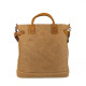 meilleur sac pour homme