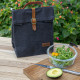 lunch bag isotherme femme