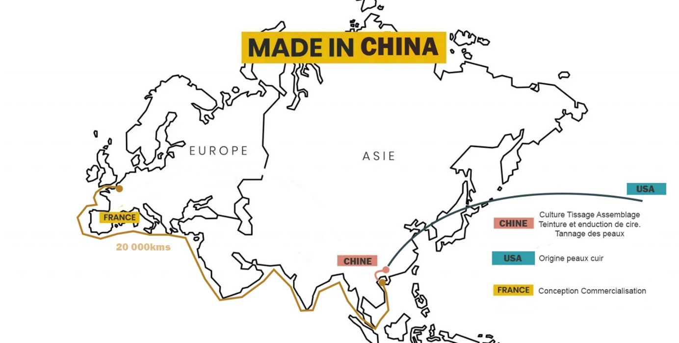 Trajet d'un produit fabriqué en Chine